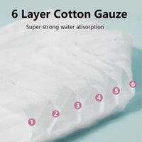 Muslin Cotton Drool Bibs